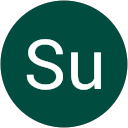 Su Nandar Lin Su Nandar Lin